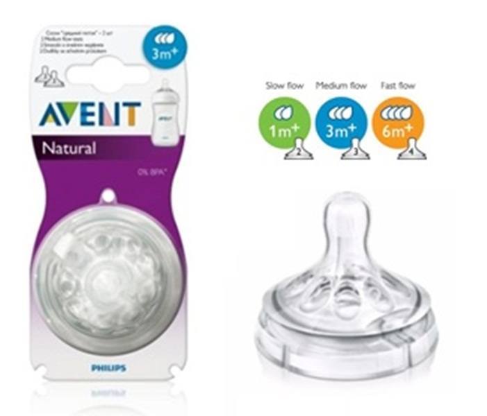 Ty thay bình sữa Avent Natural 1 tia vỉ 2 cái (SCF651/23)